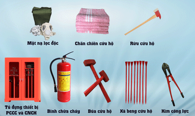 Regulations on household fire protection equipment