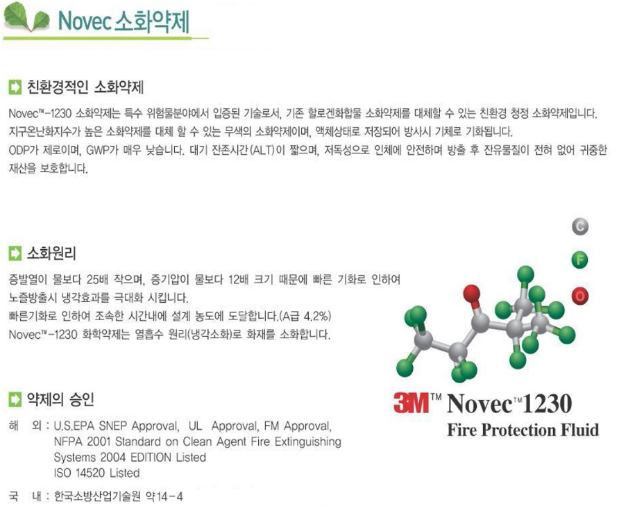 Hệ thống chữ cháy khí Novec-1230, Forttec Korea