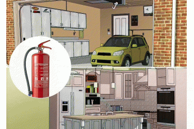 6 steps to choose an effective home fire extinguisher