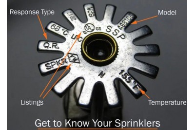 How to recognize and avoid buying fake sprinkler heads