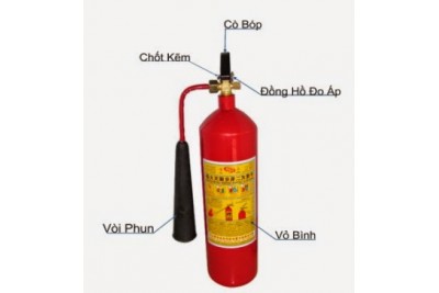 How to distinguish a fire extinguisher