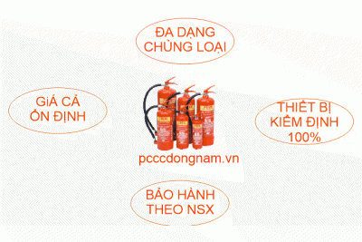 The most prestigious address for providing fire protection equipment in Kien Giang
