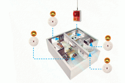 Wireless Fire Alarms