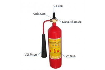 Instructions for using powder fire extinguishers and CO2 powder fire extinguishers