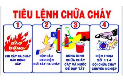 Fire safety information you need to know