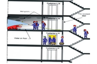 Circular TT BCA on management of fire prevention and fighting means