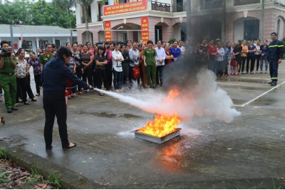 Meaning and importance of fire prevention