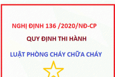 Danh mục kiểm định PCCC theo Nghị định 136