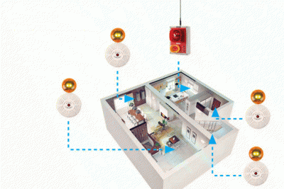 Thiết Báo Cháy Không Dây, Cung Cấp Thiết Bị Báo Cháy Tp Hồ Chí Minh