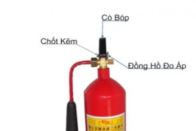 Hướng dẫn sử dụng bình chữa cháy bột và bình chữa cháy bột CO2