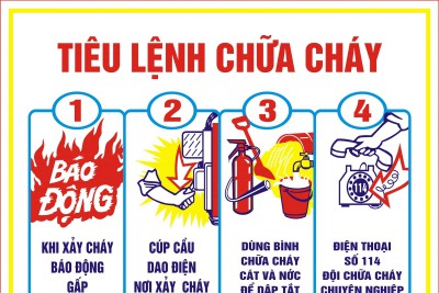 Tổng hợp những biện pháp phòng cháy chữa cháy cơ bản