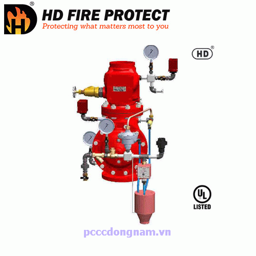 HD Fire, Hệ thống Kép van Deluge H3, Check valves CH điều khiển điện UL