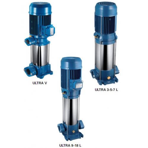 Pressure Comensation Pumps 3 Phase Pentax U18V-750 8T 400 690-50
