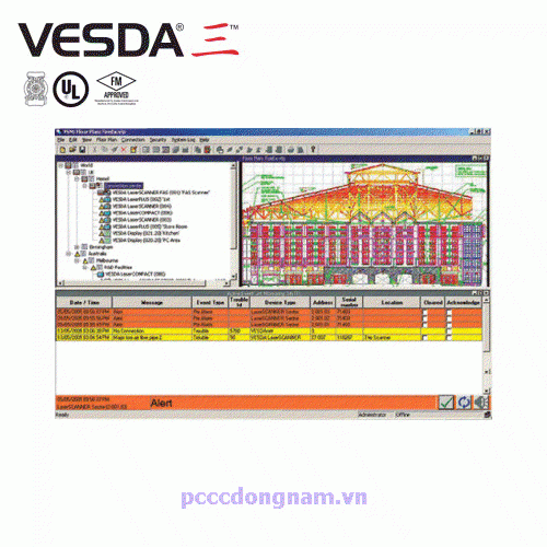 Phần mềm giám sát và cấu hình VSM4