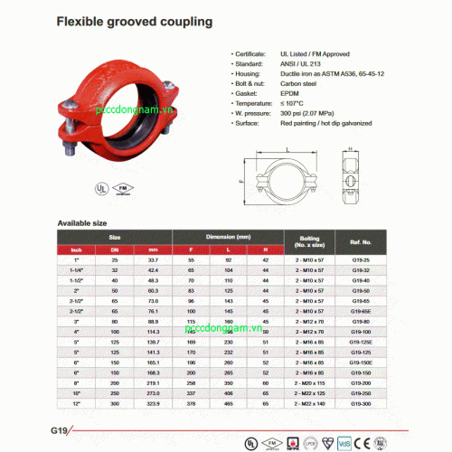 pccc accessories, flexible grooved coupling