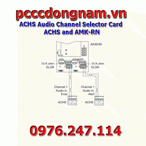 Thẻ chọn kênh âm thanh ACHS và AMK-RN