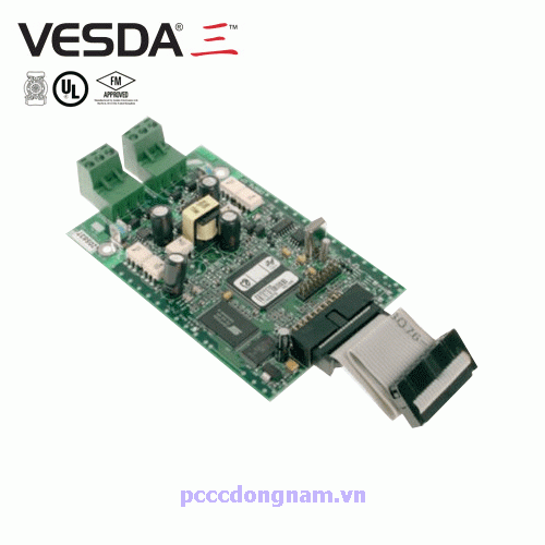 VIC-010, Card giao diện VESDAnet