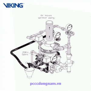 Bộ lắp ráp Van Khô Model G-3000