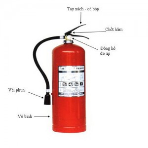 BC Powder Fire Extinguisher 2kg