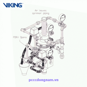 Bộ lắp ráp van khô Viking Model G-2000