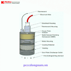 Hệ thống chữa cháy AEROSOL Newage khí dung