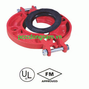 Switch groove flange coupling