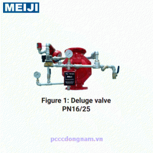 Valve deluge Van xả tràn Meiji PN16 25