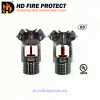 HD Fire India, HD105 and HD205 Wall Nozzles