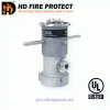 HD Fire Varsha H4 High Pressure Foam Sprayer set