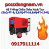 Portable Fire Extinguisher System ZAQ