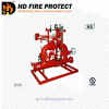 Integrated Deluge Valve HD Fire D-PACK and DSK Integrated Deluge Skid DSK