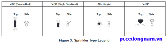 Đầu Phun Đặc Biệt VK697
