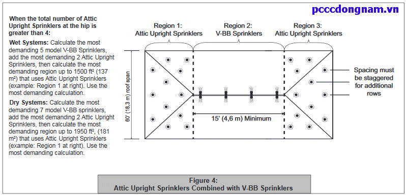 Đầu Phun Đặc Biệt VK697