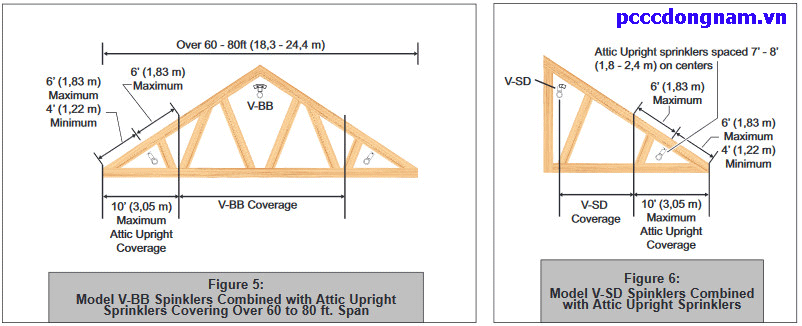 Đầu Phun Đặc Biệt VK697