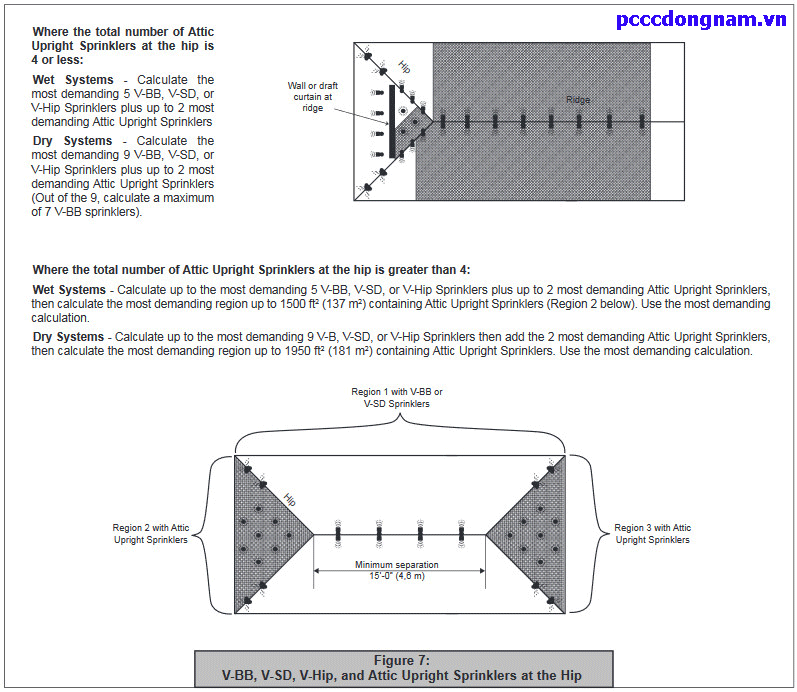 Đầu Phun Đặc Biệt VK697