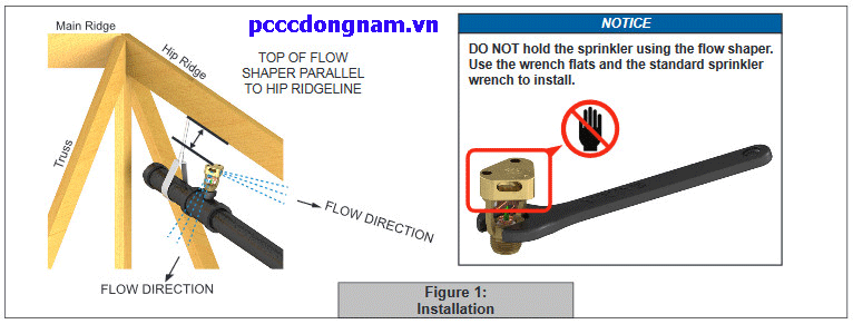 Đầu Phun Đặc Biệt Viking VK660