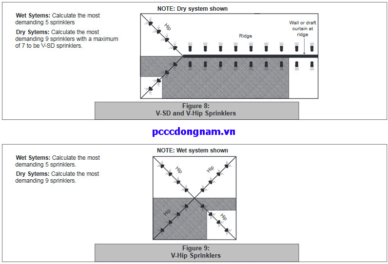 Đầu Phun Đặc Biệt Viking VK660