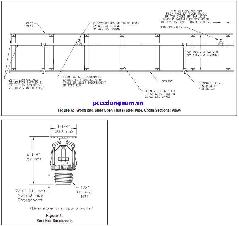 Viking VK901 Fire Sprinkler, Viking VK100 VK102 Vk104