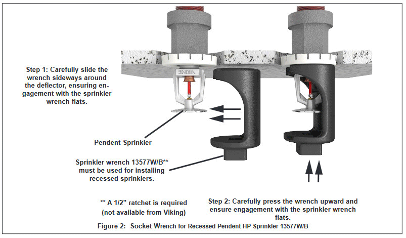 Đầu Phun Chữa cháy viking VK610