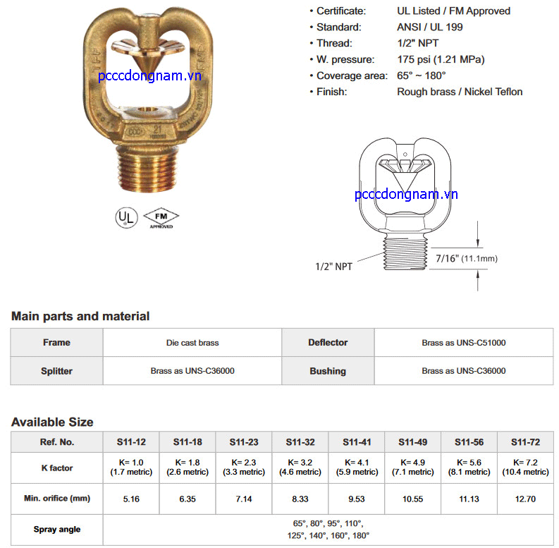 Đầu Phun Hở - Vận tốc trung bình Đầu Phun Hở - Vận tốc trung bình