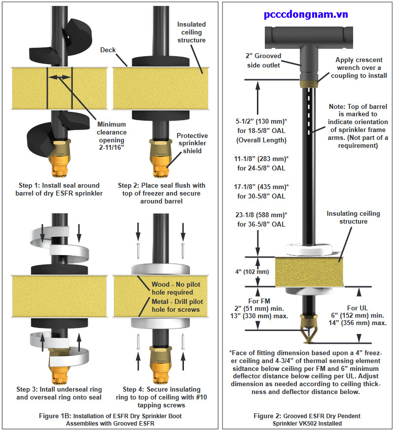 Đầu Phun Khô Viking VK502-ESFR Dry Pendent Sprinkler (K14)