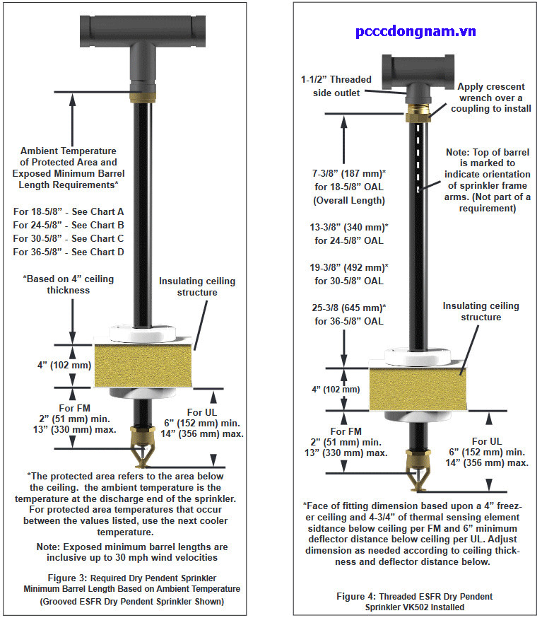 Đầu Phun Khô Viking VK502-ESFR Dry Pendent Sprinkler (K14)