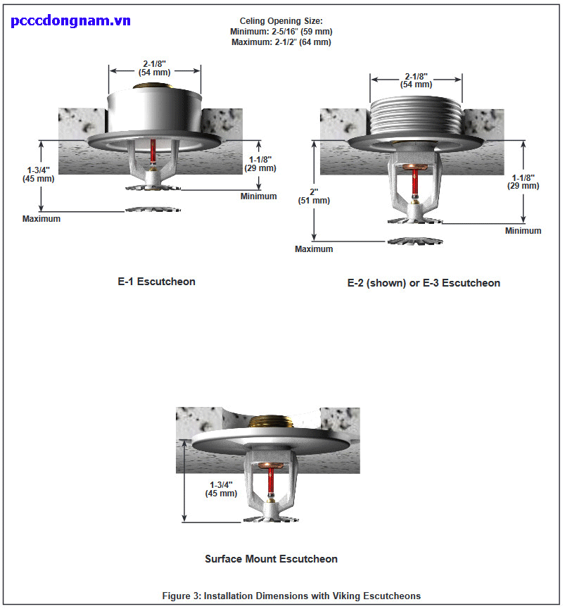 Đầu Phun Kho Lưu trữ VK377