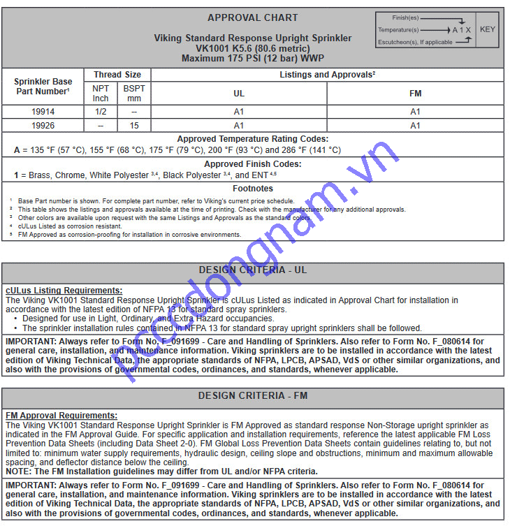 Đầu Phun Sprinkler Viking VK1001