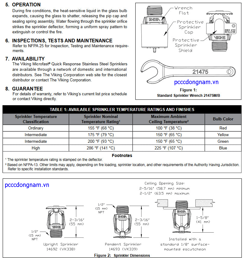 Đầu Phun Thép Không Gỉ VK338 VK339