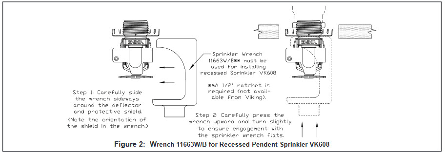 Đầu Phun VIking VK608