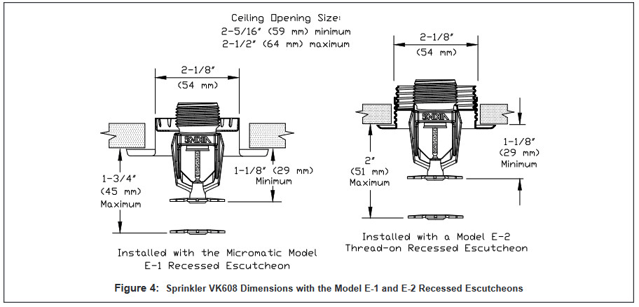 Đầu Phun VIking VK608