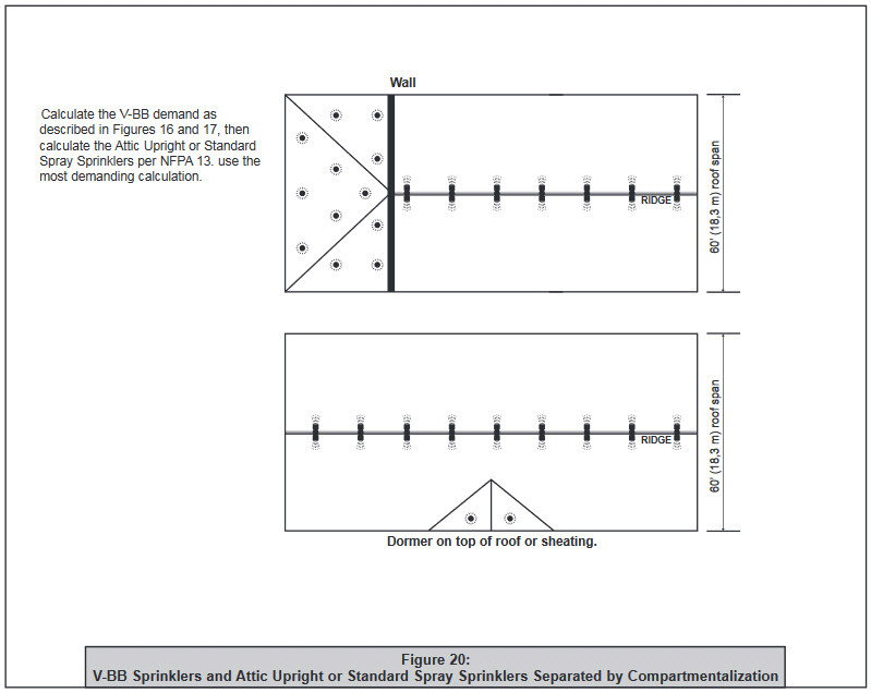 Đầu Phun Viking Đặc Biệt Model V BB