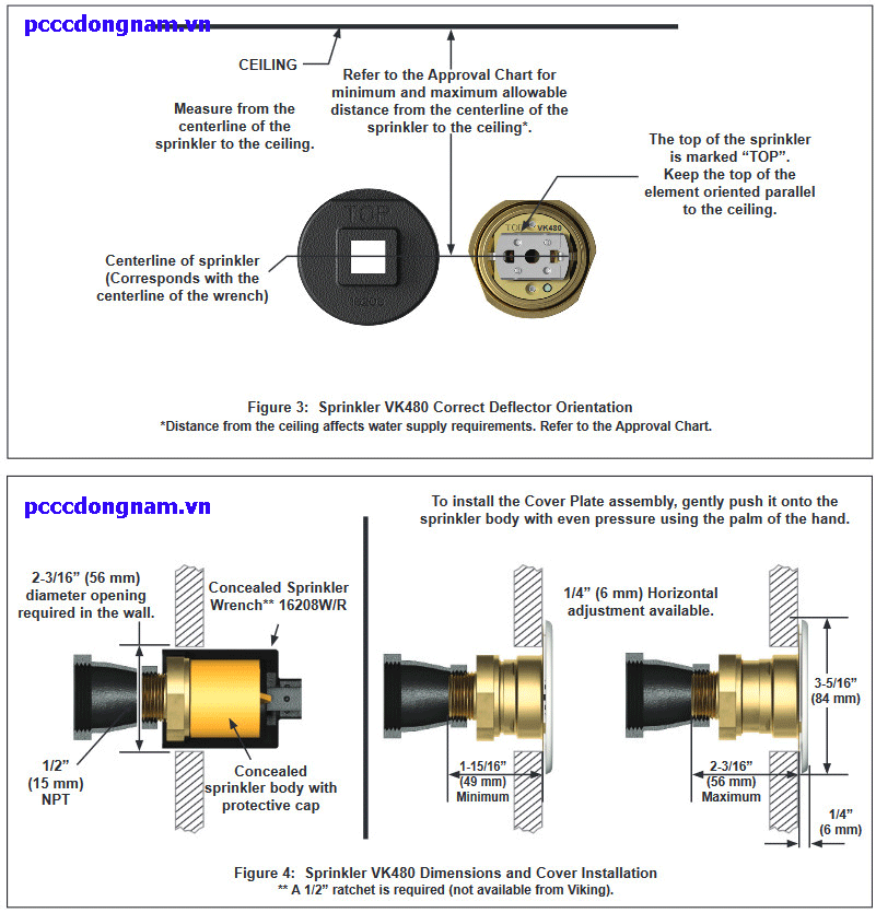 Đầu Phun Viking Chữa Cháy VK480