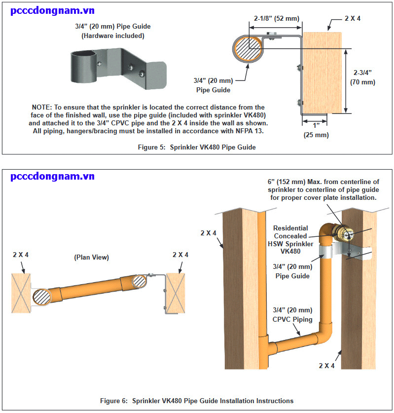 Đầu Phun Viking Chữa Cháy VK480